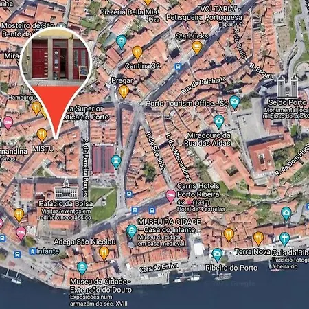 River Fleat 0 - Heart Of Apartamento Porto